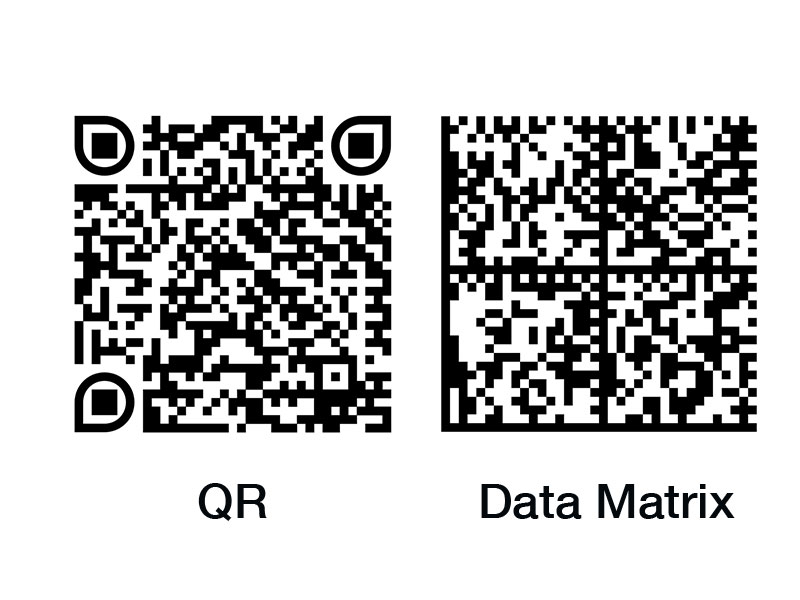 Чем отличается QR-код от DataMatrix