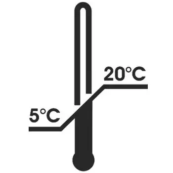 Ограничение температуры Ограничение температуры