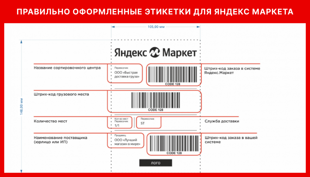 яндекс маркет штрихкод.png яндекс маркет штрихкод.png